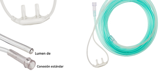 Cánulas nasales – SOFTECH Plus